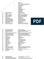 Tabel ICD 10 English Indonesia Lengkap