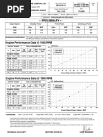 KTA50-G3 FR6120 FR6250 - Data Sheet | PDF | Diesel Engine | Horsepower