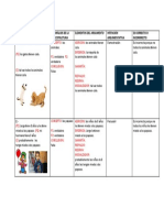 Argumento Analogico