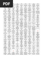 Perry-TABS - Tabs For Perry Chemical Engineer's Handbook Perry-TABS ...