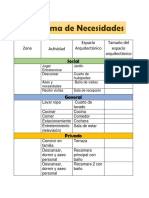 Programa de Necesidades DACO