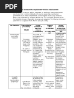 Government Issues and Accomplishment - Articles and Documents