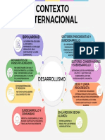 Grafico_circular_ciclo_mapa_de_ideas_de_una_idea_principal_con_elementos_relacionados_opciones_multicolor_profesional