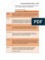 Glosario y Aplicación de Las Categorias de La Historia en Un Echo Historico