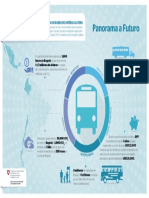 1 Calac Infografia Panorama A Futuro