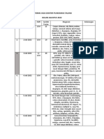 Laporan Jaga Dokter Agust Puskesmas Talawi