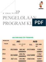 PWS Kia, (SMK)