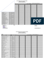 Absensi Siswa SMK Pgri 10 Kelas X Tahun 2022-2023