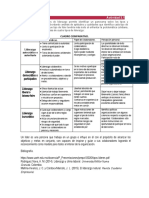 Actividad 3.1 Tipos de Liderazgo.