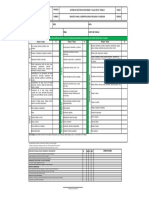 Identificación de peligros y riesgos en el trabajo