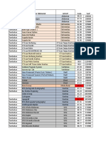 Tarif Klaim Radiologi