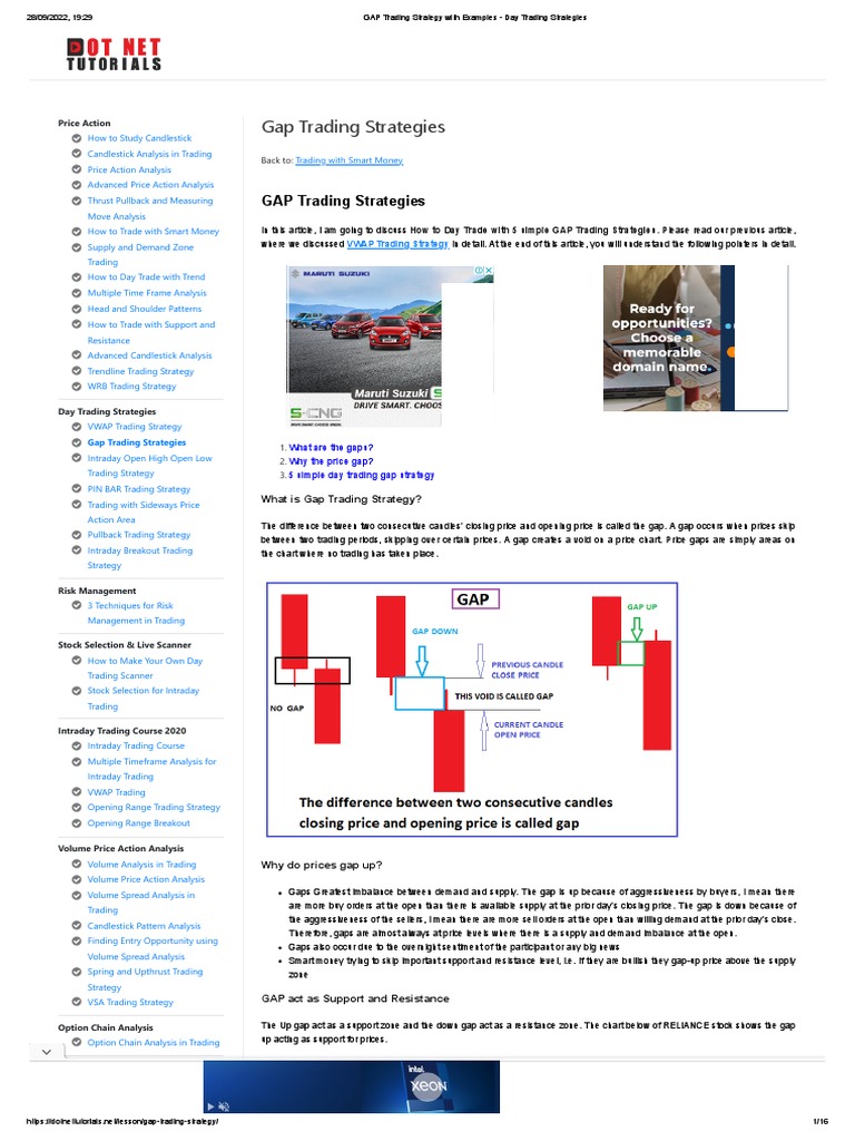 GAP Trading Strategy With Examples - Day Trading Strategies | PDF | Day  Trading | Computing