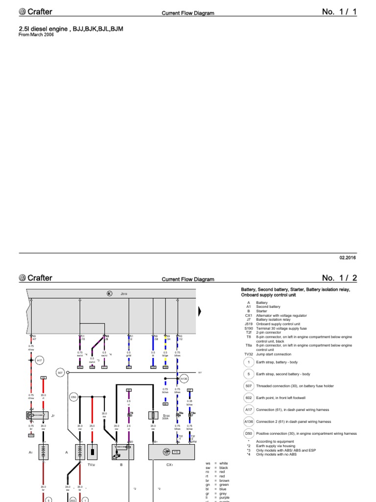 VW Crafter 2f Wiring Diagrams Eng PDF Fuse (Electrical) Components