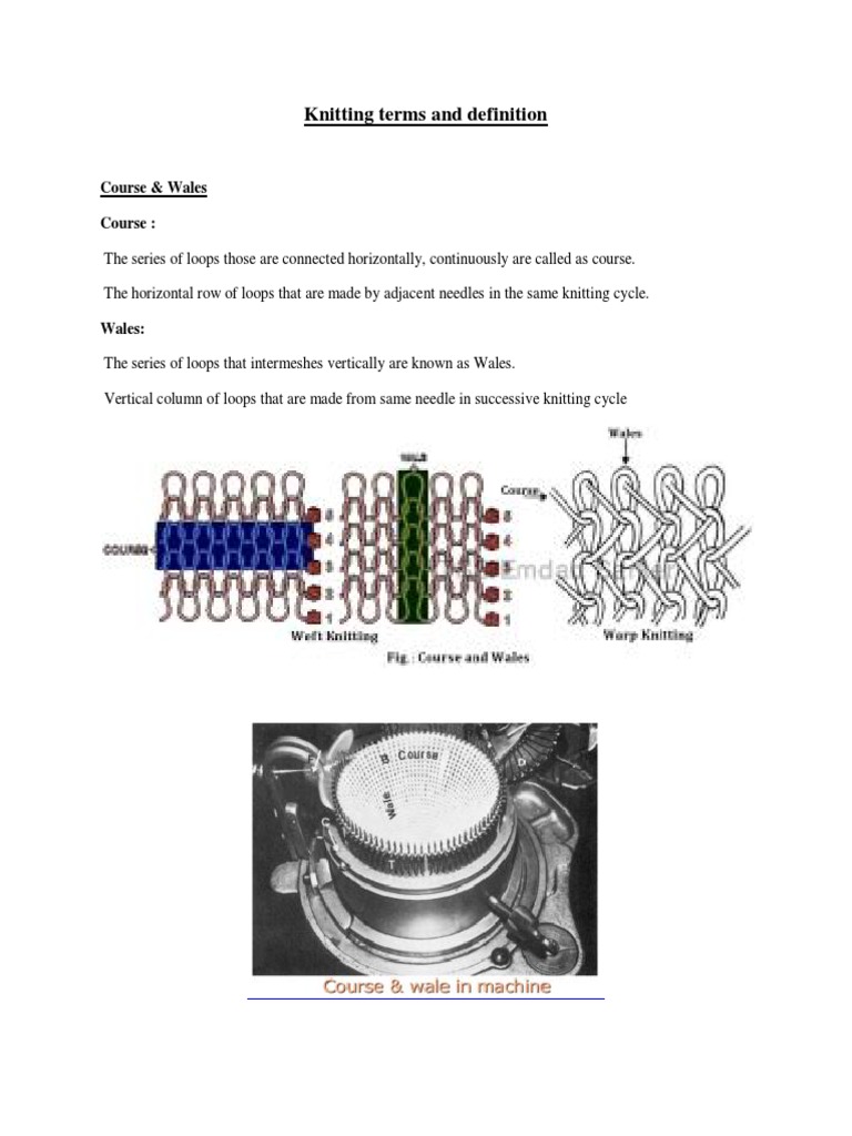 Knitting Terms and Definition PDF