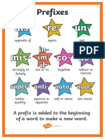 Prefix and Suffix Display Posters - Ver - 1
