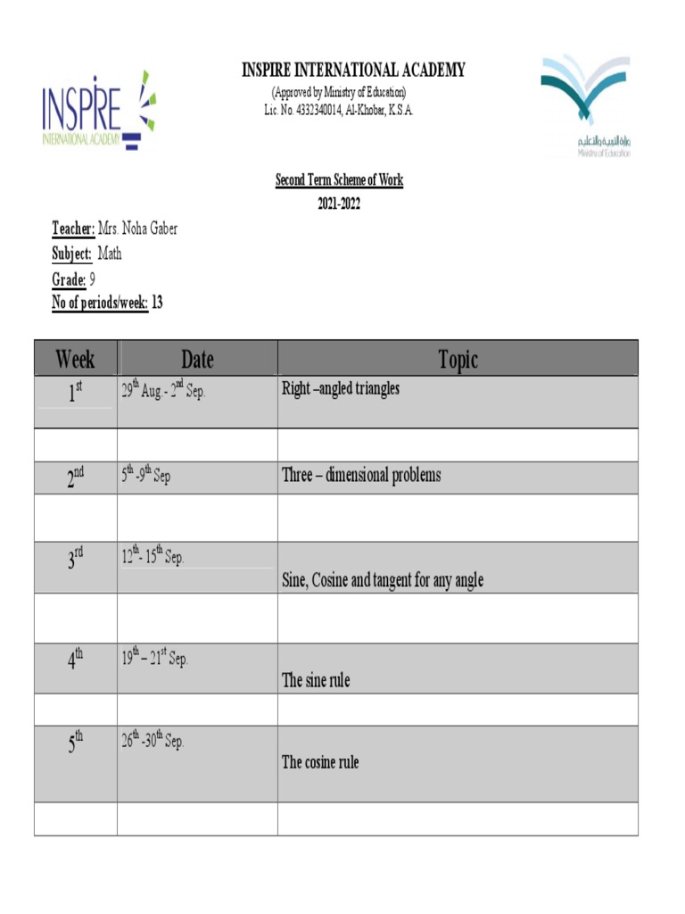 Grade 9 MATH Scheme of Work 2021 | PDF