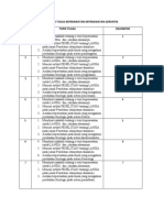 Daftar Tugas Keperawatan Gerontik