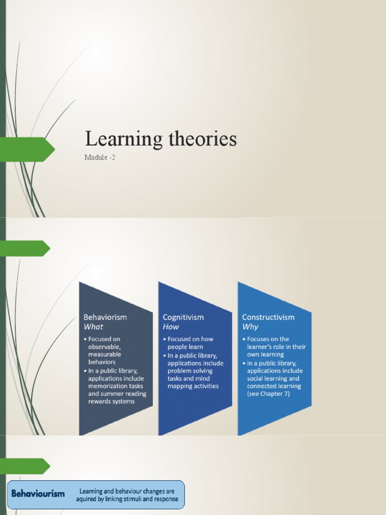 Learning theories ob pdf reinforcement behaviorism
