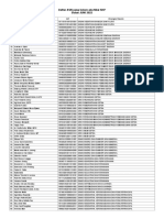 ASN Belum Ada Nilai SKP Juni - 2022