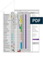 Timeline Akreditasi Edit