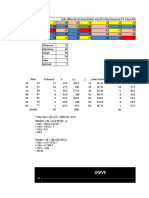 Tugas 3 Statistika