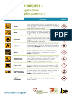 Symbules Produits Chimiques