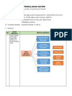 LK - Resume Pendalaman Materi PPG 2021 Modul 2 KB 4