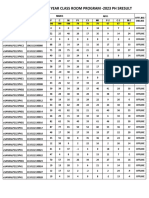 Fiitjee Panini Two Year Class Room Program - 2023 PH 5result