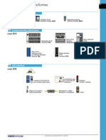 Interfaces Et Entrées/Sorties: Interface de Précablage