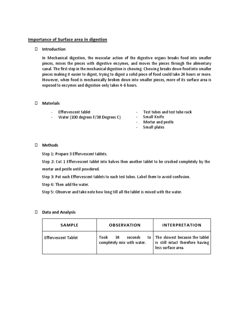 Digestion and Absorption - Lab Report - Biochem | Download Free PDF ...