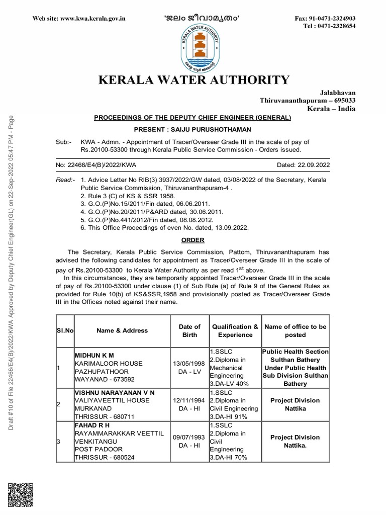 Appointment of Tracers/Overseers Grade III to the Kerala Water