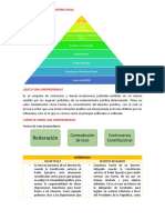 Derecho Fiscal