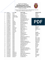 Final List Pnpacat 2022