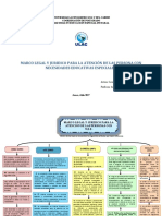 Mapa de Las Bases Legales