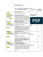 Seguimiento Farmacoterapeutico N°3