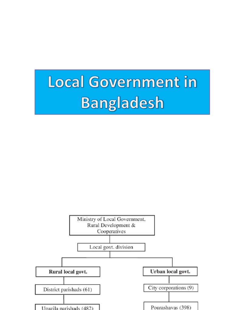 Structure of Local Government in Bangladesh | PDF