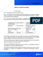 INSS Começando Do Zero Direito Constitucional Lucas Oliveira 05 08 Focus Concursos