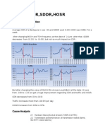 KPI Analysis and Parameter Impact Report-V1