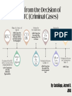 Procedure in Tax Criminal Cases - CTA