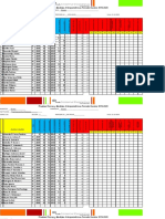 Formato Pruebas Fisicas y Antropómetricas 1er A 6to Grado 2019-2020