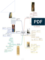 Fundamento Metafísico y Antropológico Del Orden Moral