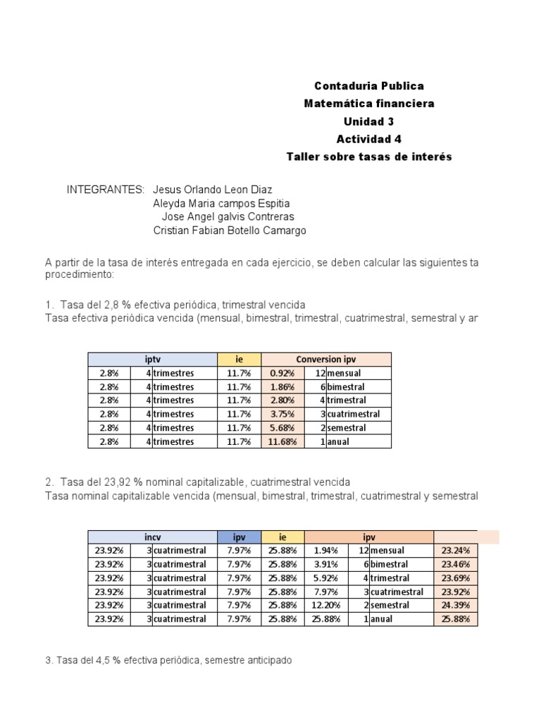 Taller de Tasas de Interés en Finanzas | PDF | Negocios