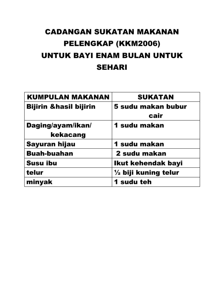 Ubat Perancang Hamil - Descar 6