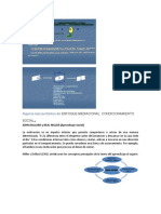 Resumen Paradigma Cognitivo Conductual