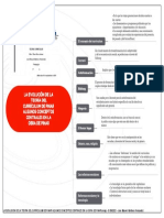 Actividad4 - JOSE MANUEL ILDEFONSO HERNANDEZ