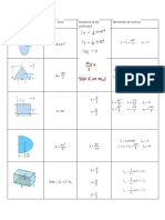 Tarea 3, Mecánica de Fluidos