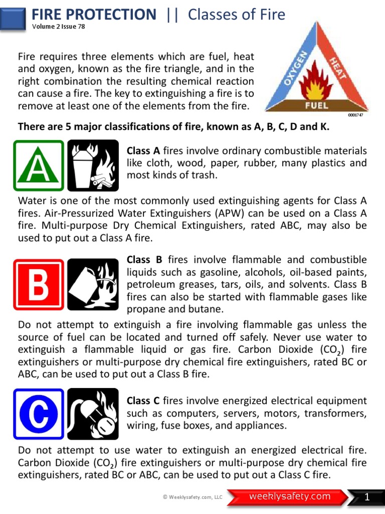 Foremans Topic V2 78F Classes of Fire | PDF | Fires | Chemistry