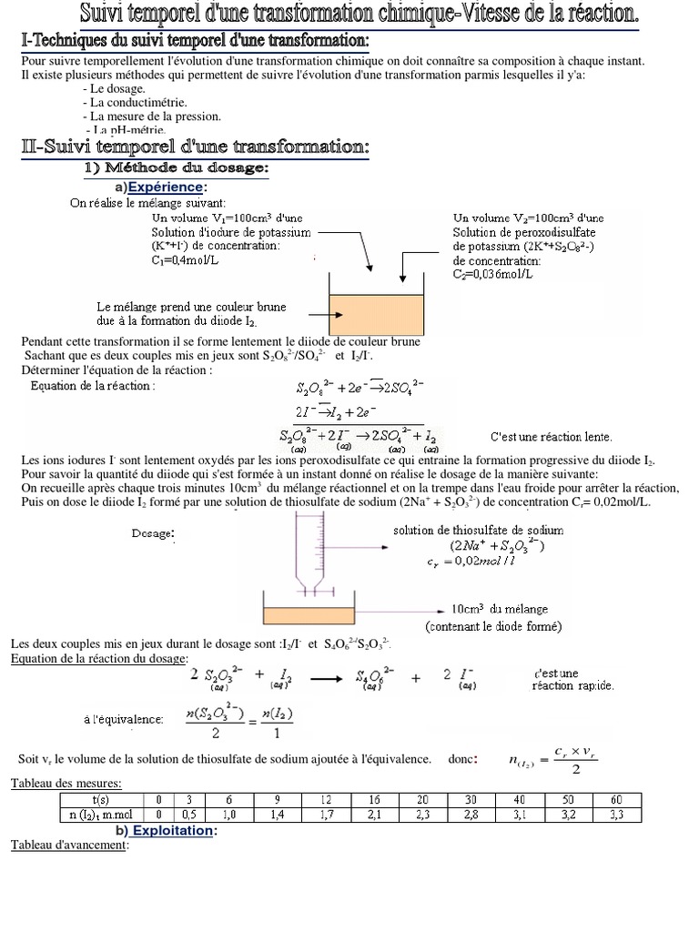 Suivi Temporel D Une Transformation Chimique Vitesse de Reaction Cours ...