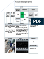 Improving CCA-01 Cutting Process Through Individual Program Implementation