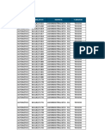 Programaciones Viajes 01-10-2022